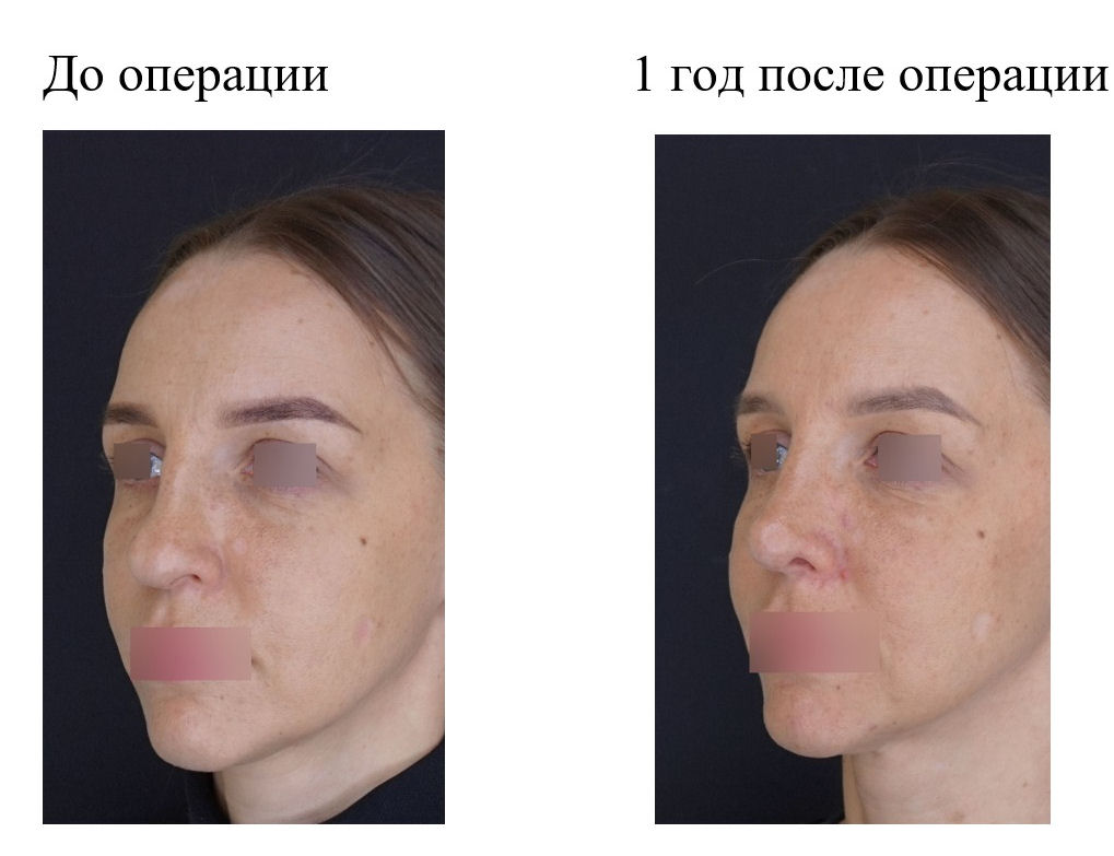 фотография категории